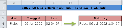 Gabungan hari, tanggal dan jam di Excel